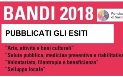 Fondazione di Sardegna – Online gli esiti per i Bandi 2018