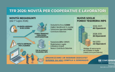 TFR 2026: Cosa cambia per cooperative e lavoratori